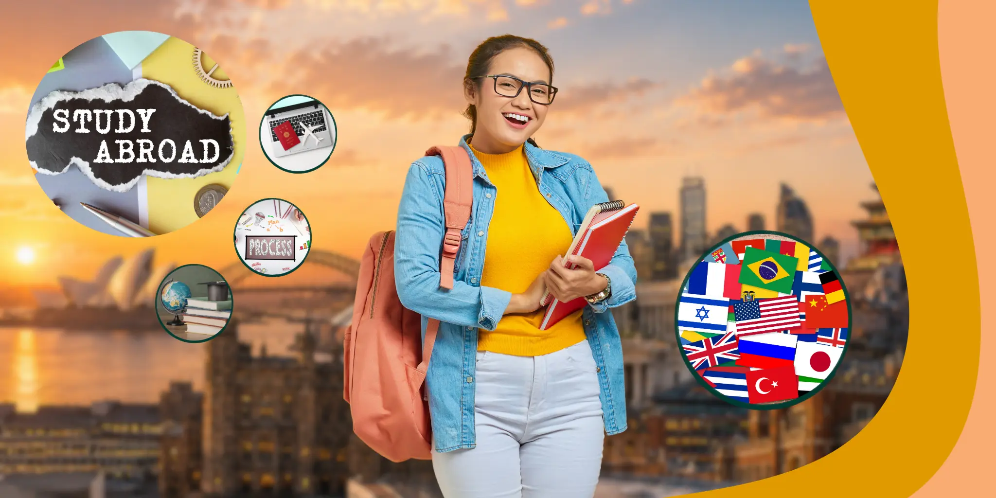 What is Study Abroad? Complete Guide for International Students in 2026 ...